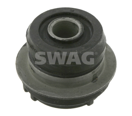 Ulożenie riadenia SWAG